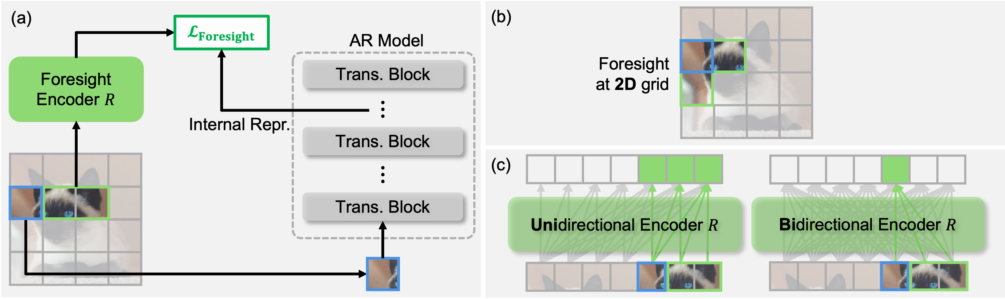 Mirai framework overview